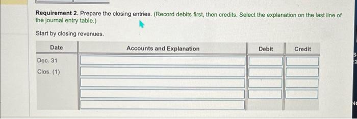  Requirement 2. Prepare the closing entries. (Record debits first, then credits.