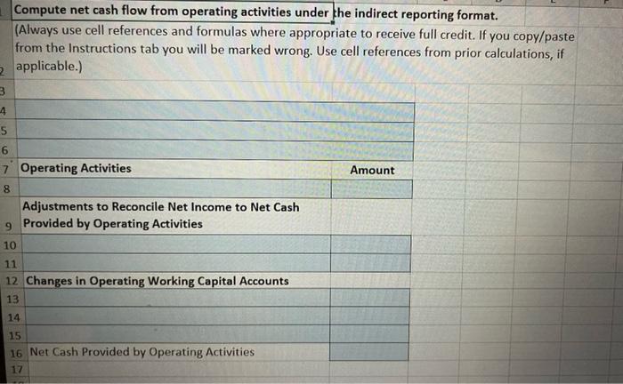 G 1 Statements of Financial Position and Cash Flows and the Annual