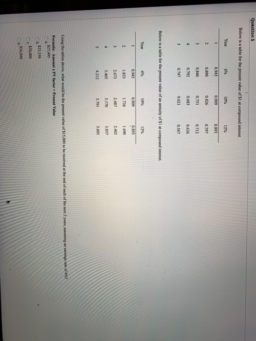  Question 5 Below is a table for the present value of