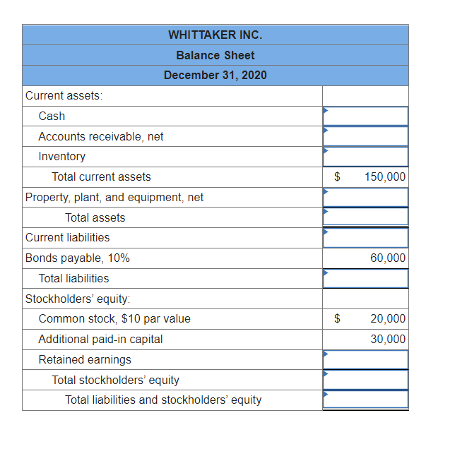 Gross profit ratio Return on investment Earnings per share 1.6 to 1