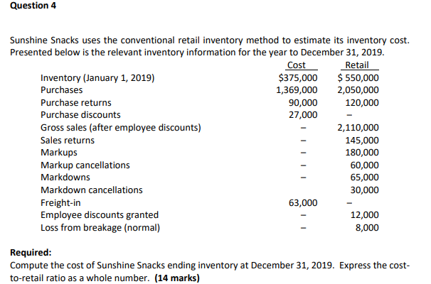 Question 4 Sunshine Snacks uses the conventional retail inventory method to