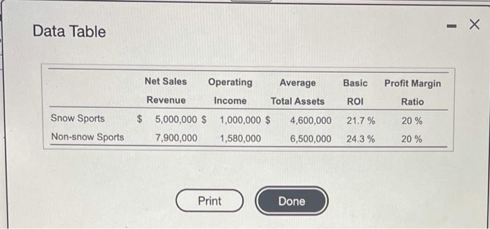 - Graded Speedy Sports Company makes crosscWntry "is. skat&atds. surfboards. *dine skates.