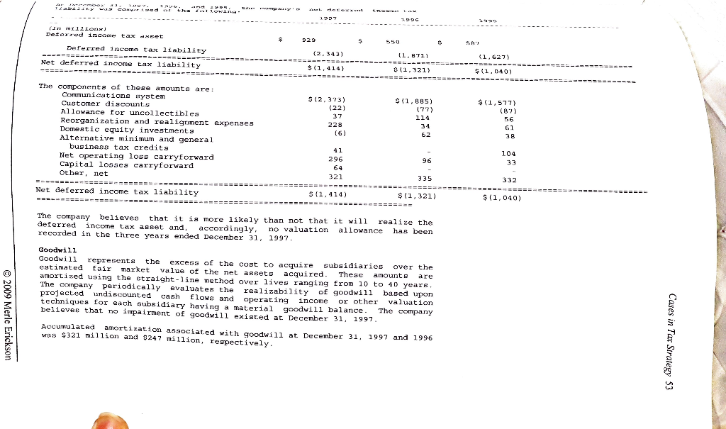 total shares on WorldCom's financial statements, thus the deal values above don't