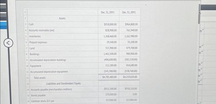  Need the decrease in cash, cash balance january and december and