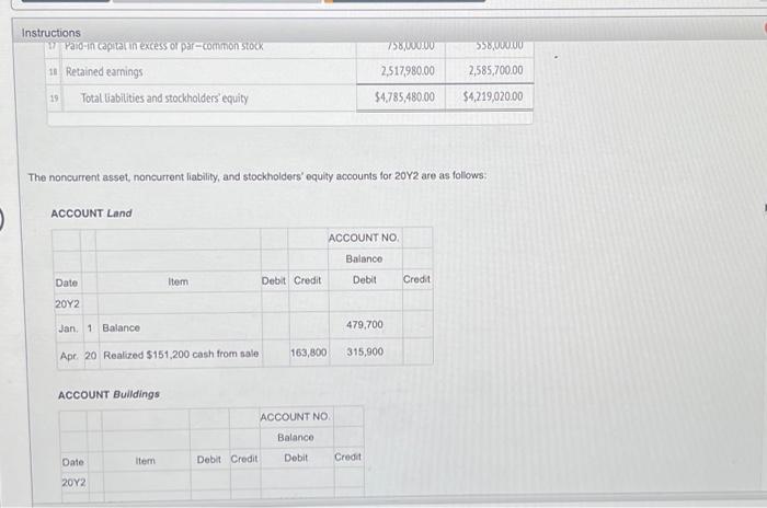 net cash flows used for operating activities. ACCOUNT Bonds Payable ACCOUNT Common