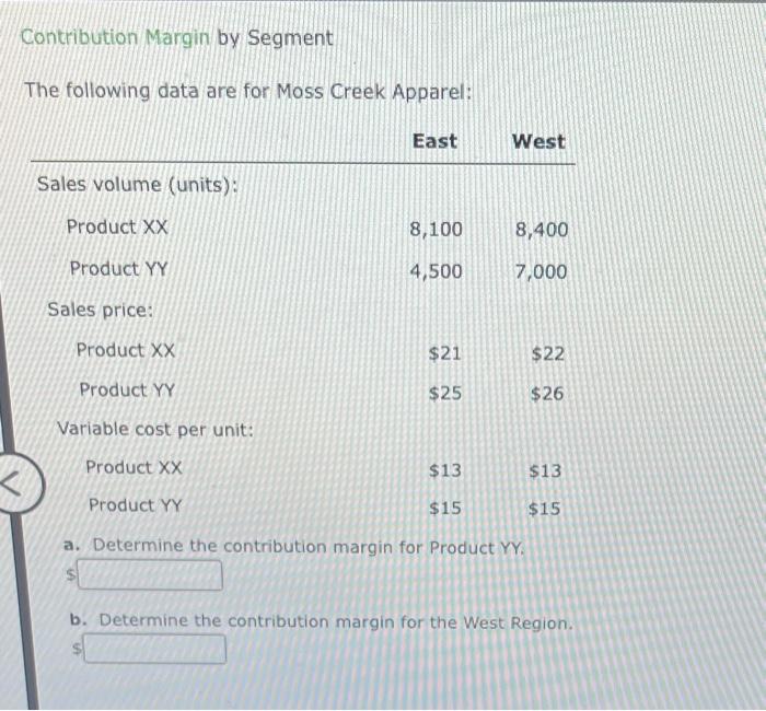  Contribution Margin by Segment The following data are for Moss Creek