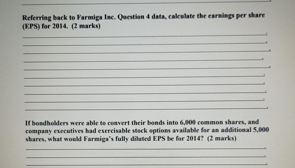 2014? (2 marks) Farmiga Inc. Income Statement Year Ended December 31, 2014