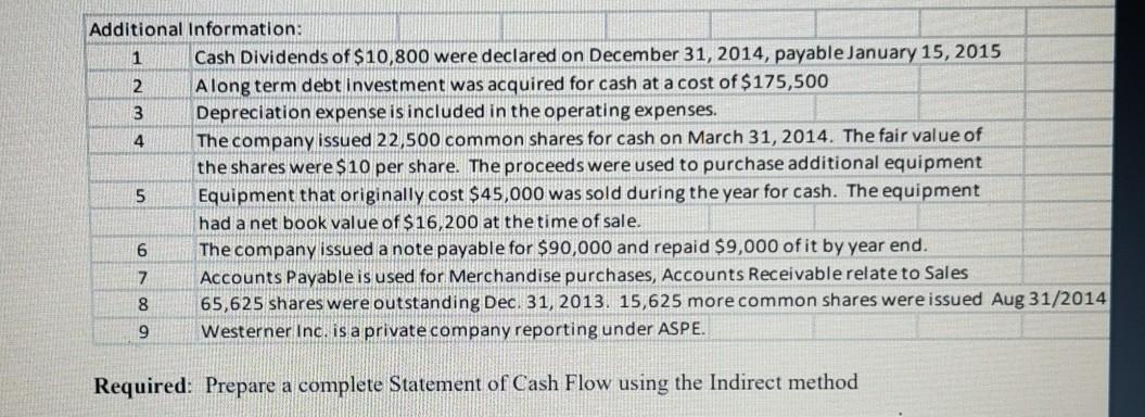 Sales Cost of Goods Sold Gross profit $1,137,600 772,200 365,400 $265,500 3,600