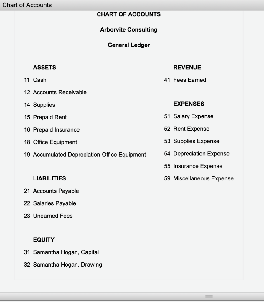 As of July 1, 2019, Samantha decided to move to rented quarters