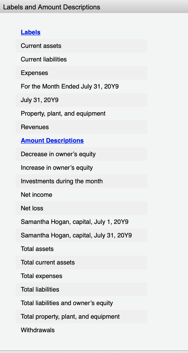 and to operate the business, which was to be known as Arborvite