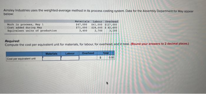  Ainsley Industries uses the weighted-average method in its process costing system.