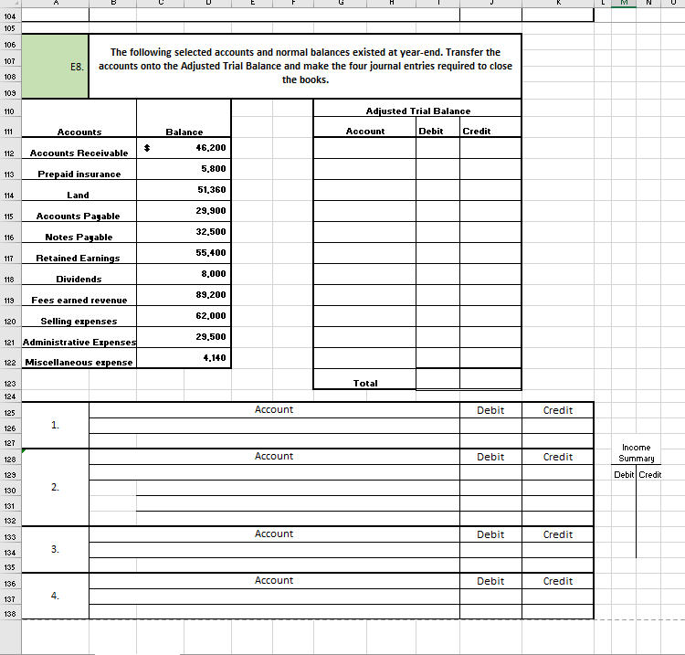 The following selected accounts and normal balances existed at year-end. Transfer the