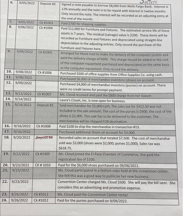 b. Income Statement c. Statement of Retained Earnings d. Balance Sheet Once