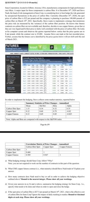 A major input for those components is carbon fiber. It is December