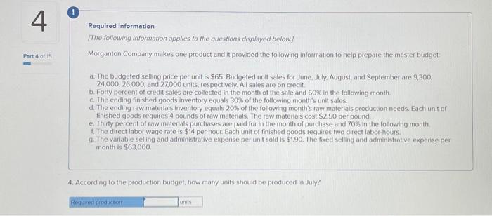 budget: a. The budgeted selling price per unit is \$65. Budgeted unit