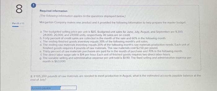 60% in the following month. c. The ending finished goods inventory equals