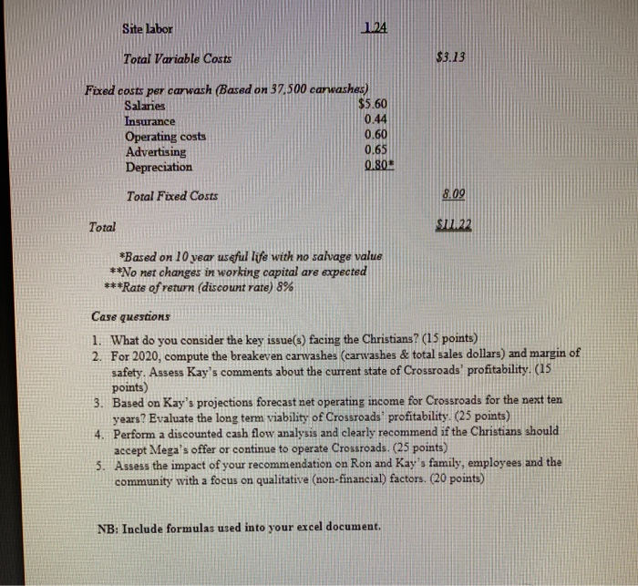 sprawl that now engulfed their business. For years, the Christians worked 12