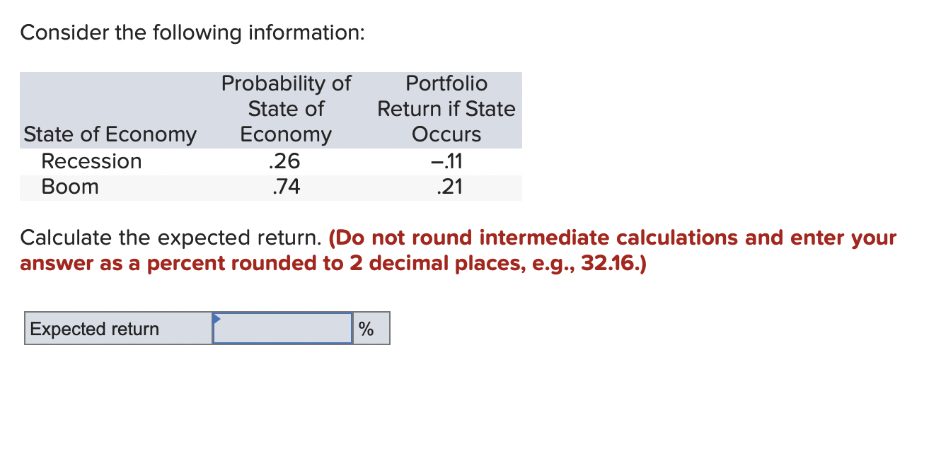 Consider the following information: Calculate the expected return. (Do not round