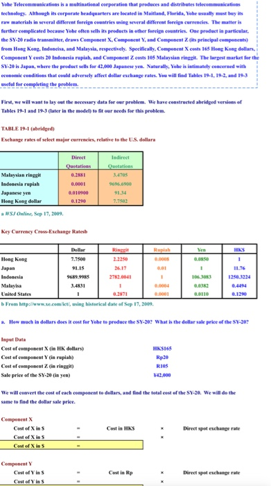  please disregard. i have uploaded a cleared version. Yohe Telecommunications is