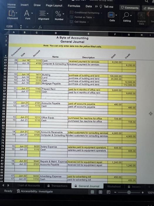 new business, Byte of Accounting. June 1: Check \# 5000 was used