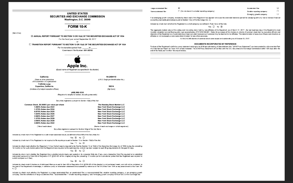 Please prepare a balanced score card using the information provided. You should