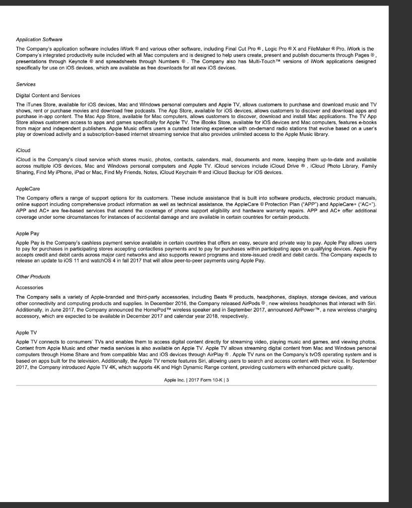 Learning and growth UNITED STATES SECURITIES AND EXCHANGE COMMISSION Washington, D.C. 20549