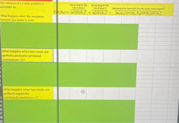 variance Cf a portfolio is What happens When the between VO What