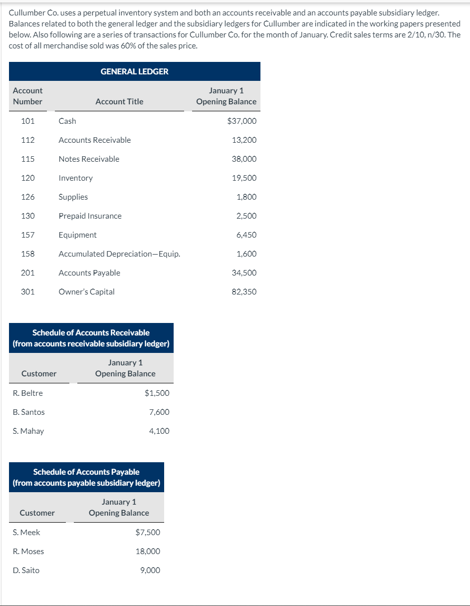 Cullumber Co. uses a perpetual inventory system and both an accounts