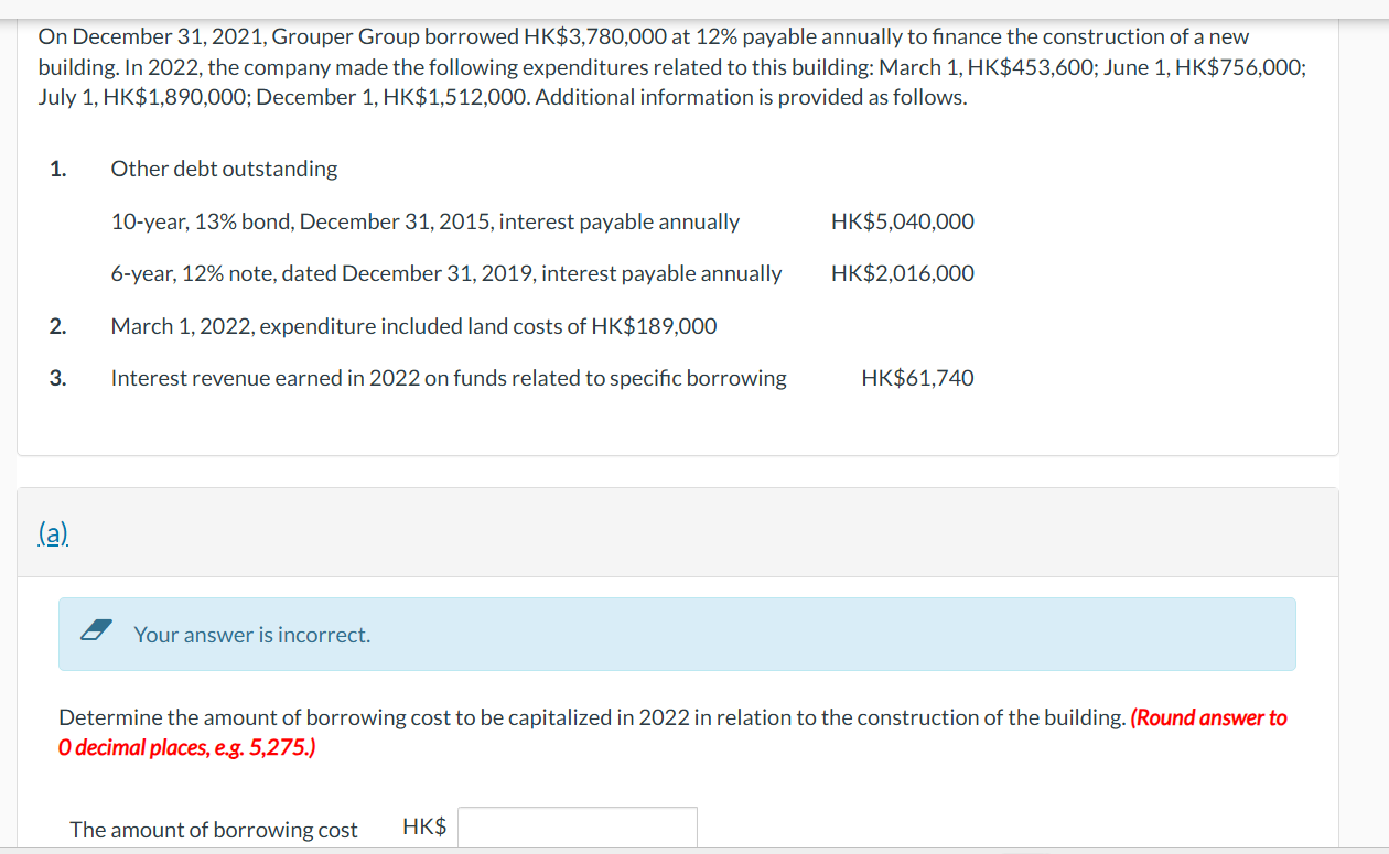  On December 31,2021, Grouper Group borrowed HK $3,780,000 at 12% payable