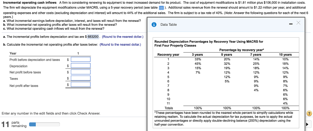 Incremental operating cash inflows A firm is considering renewing its equipment