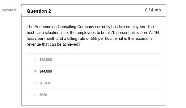 44K is incorrect. please help with the correct option. Thanks Incorrect Question