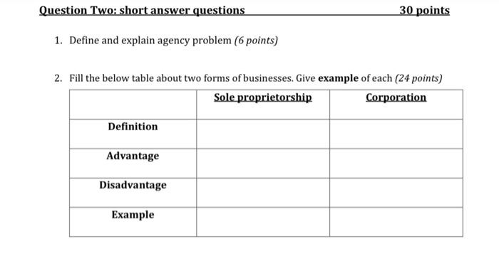  Question Two: short answer questions 30 points 1. Define and explain