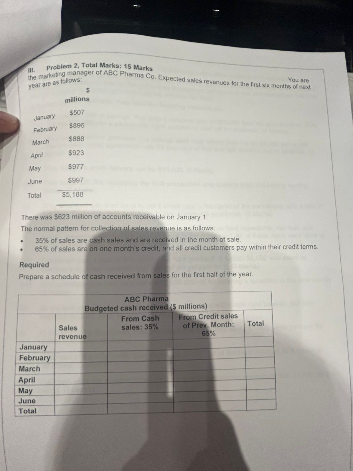  III. Problem 2, Total Marks: 15 Marks You are the marketing