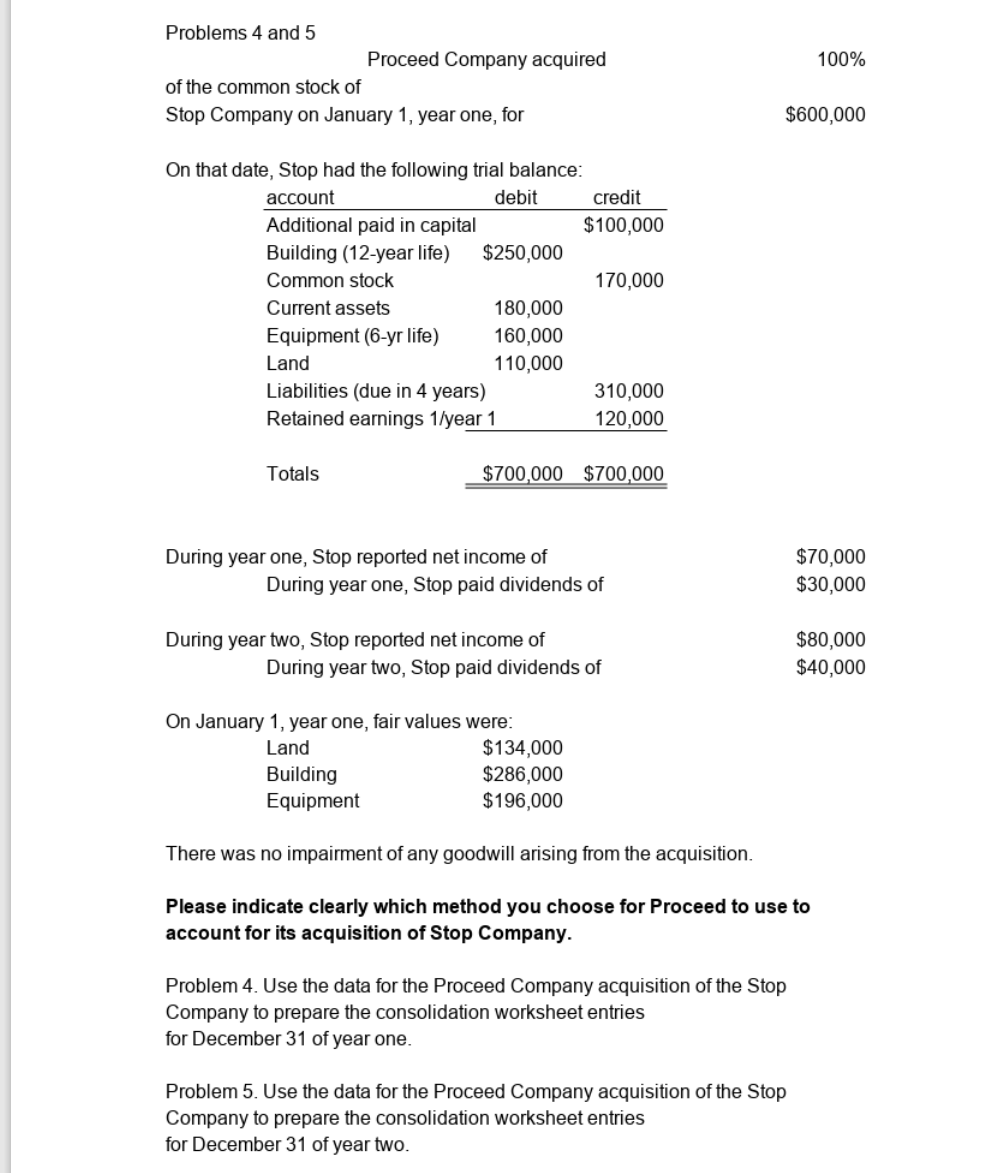  Please Use ONE of these methods :Equity Method, Initial Value or