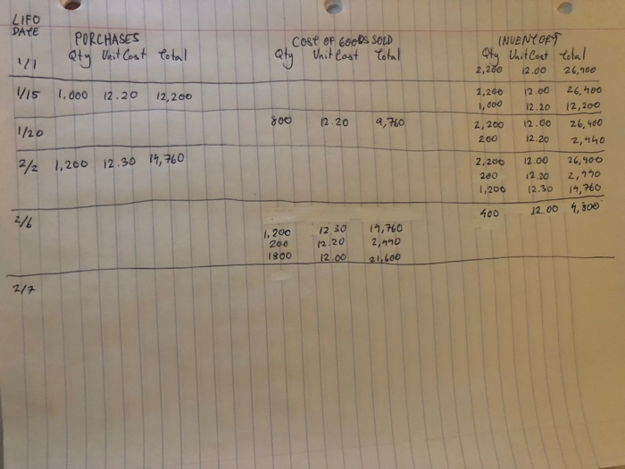 a three-month period are shown in Problem 7-1B. Instructions 1. Determine the