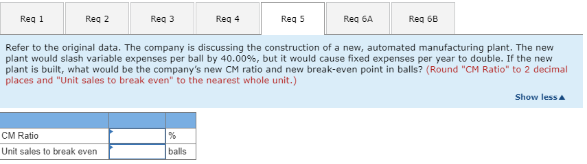 leverage at last year's sales level. 2. Due to an increase in
