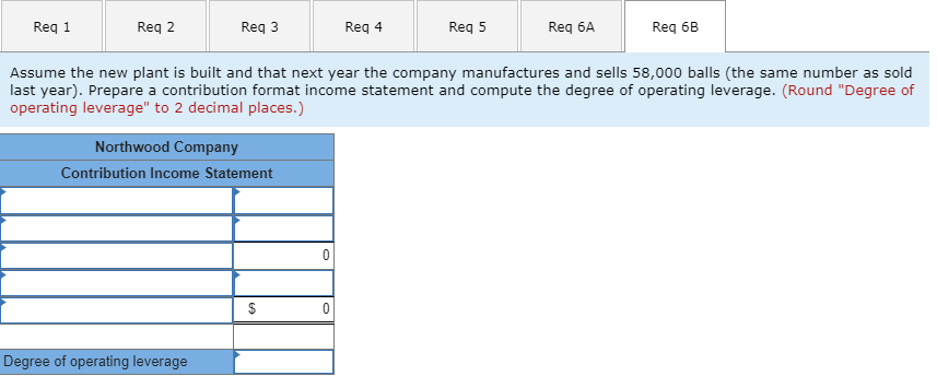 by $3.00 per ball. If this change takes place and the selling