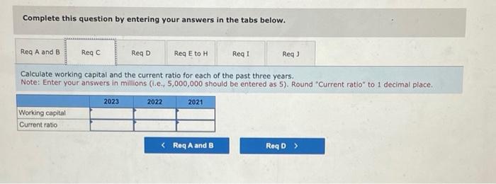 data from the balance sheets and income statements of Wiper incorporated; Required: