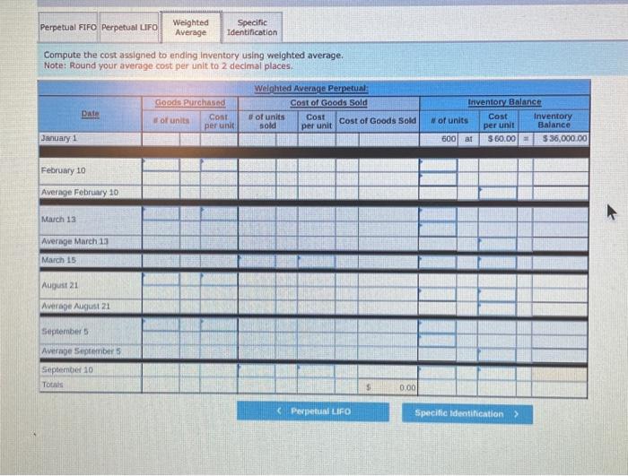 Which method of inventory costing produces the highest bonus for the manager?