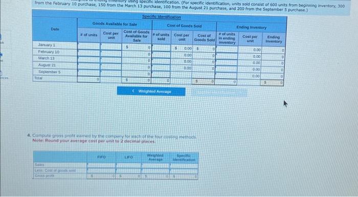 FFO LIFO Specilic identification LifO from the February 10 purchase, 150 from