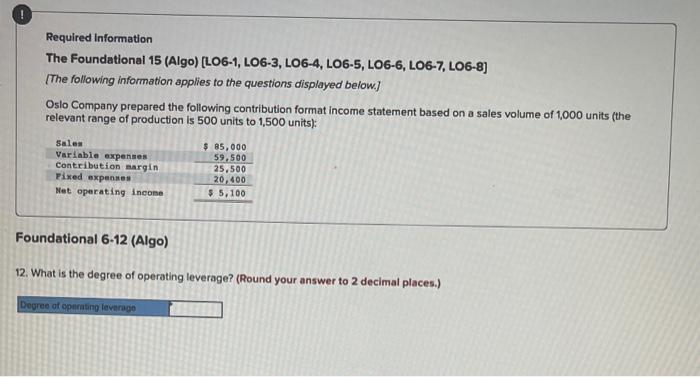 The Foundational 15 (Algo) (L06-1, LO6-3, L06-4, LO 6-5, LO6-6, LO6-7, LO6-8)