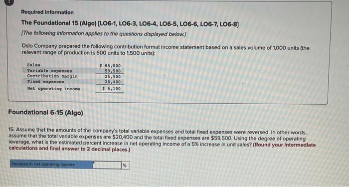 1,000 units (the relevant range of production is 500 units to 1,500