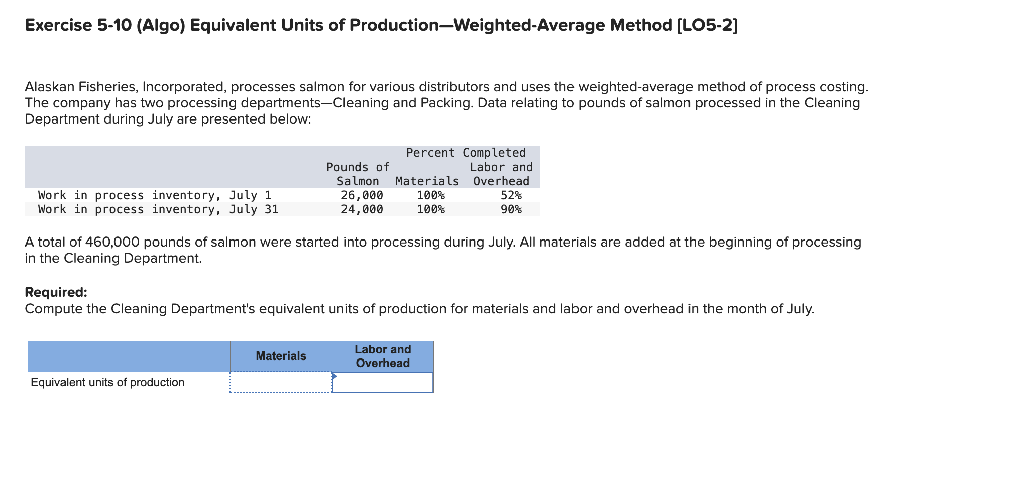  Exercise 5-10(Algo) Equivalent Units of Production-Weighted-Average Method [LO5-2] Alaskan Fisheries, Incorporated,