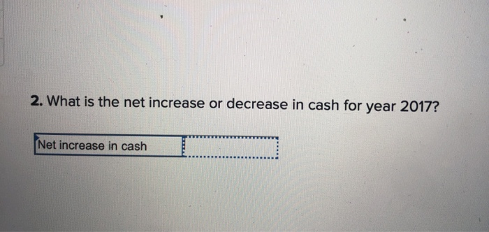 INC. Comparative Balance Sheets December 31, 2017 2017 Assets Cash $ 94,800
