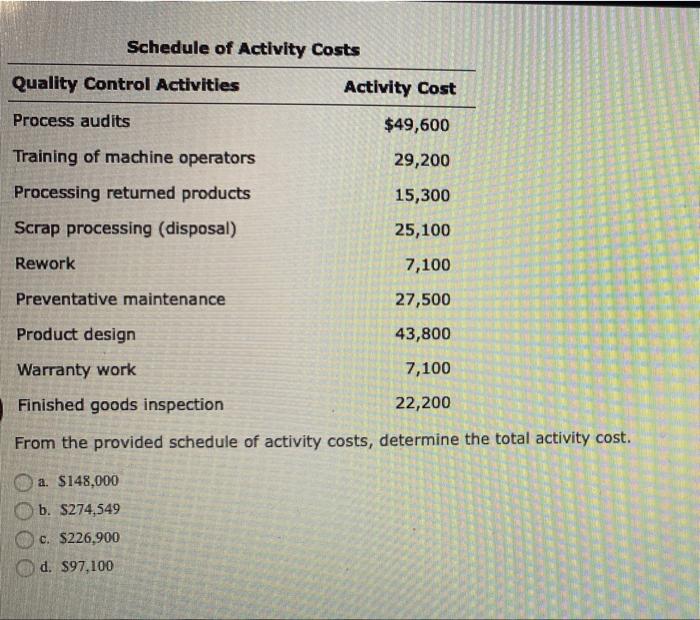 $137,000 short-term liability. The amount of working capital immediately after payment is