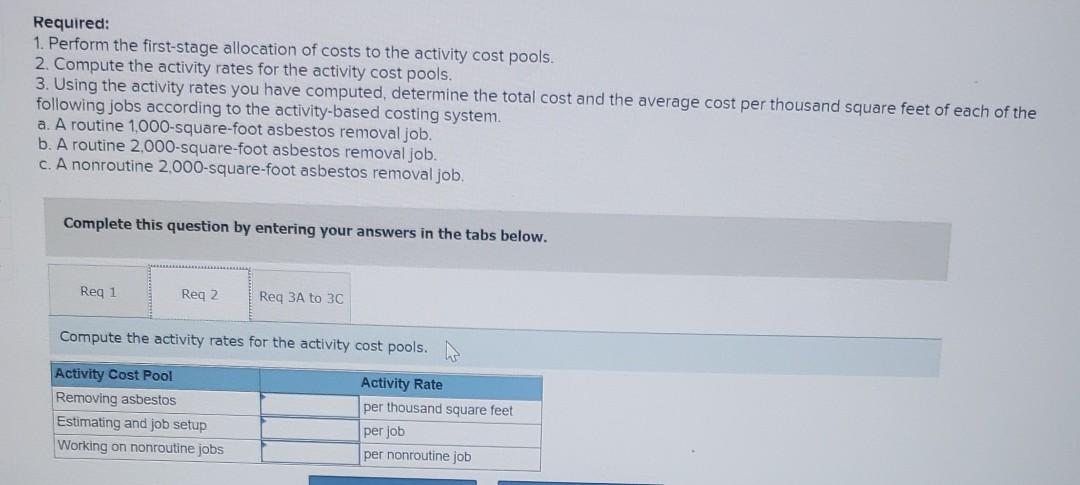 toxic asbestos insulation and related products from buildings. There has been a