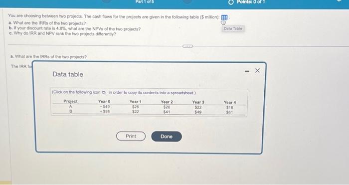  You are choosing between two projects. The cash flows for the