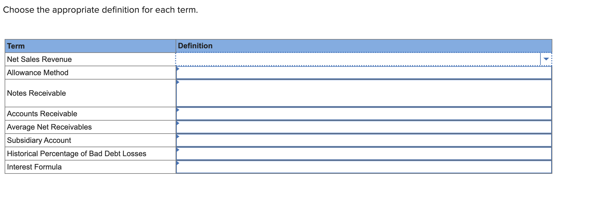 Choose the appropriate definition for each term. Term Net Sales Revenue Allowance