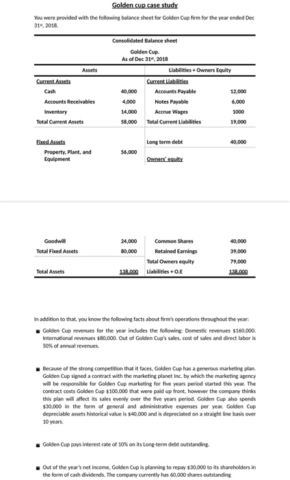  Please provide help with all problems. 21% tax rate. the rest