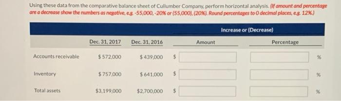  Using these data from the comparative balance sheet of Cullumber Company,